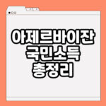 아제르바이잔 국민 소득